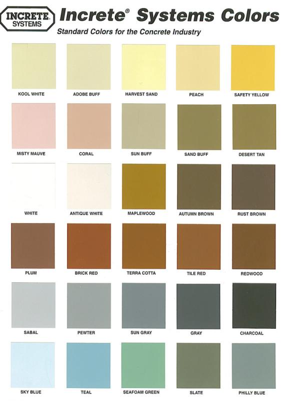 increte Increte Janell Concrete and Masonry Equipment